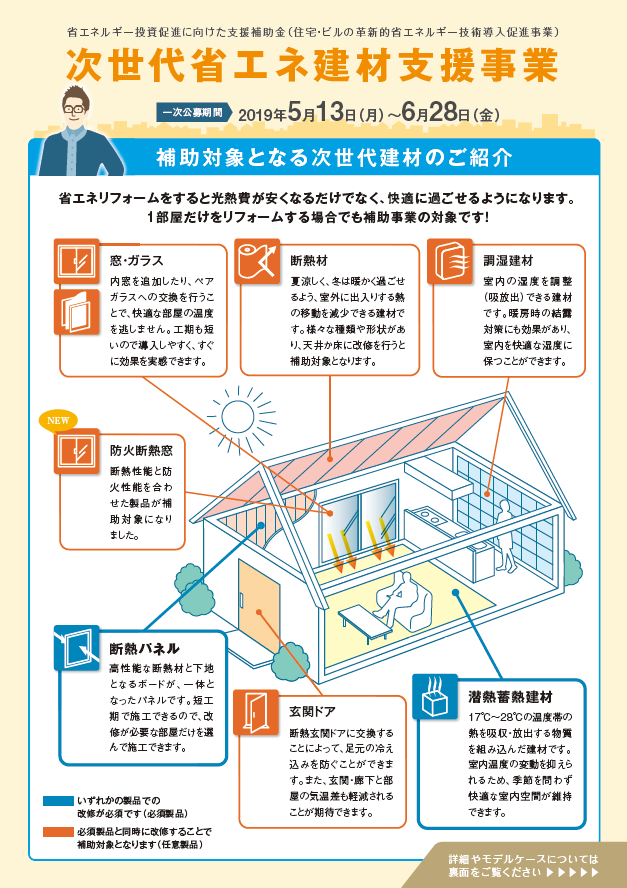 次世代省エネ建材事業 補助対象となる次世代建材紹介